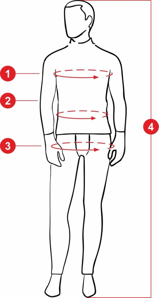 Таблицы размеров